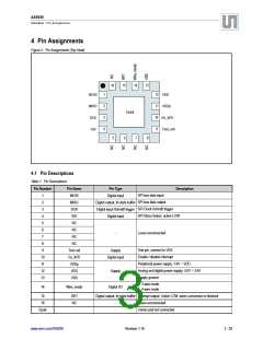 浏览型号AS5050-EQFT的Datasheet PDF文件第3页