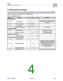 浏览型号AS5050-EQFT的Datasheet PDF文件第4页