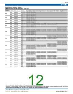 浏览型号C1005C0G1H020CB的Datasheet PDF文件第12页