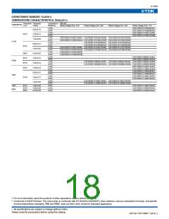 浏览型号C1005C0G1H020CB的Datasheet PDF文件第18页