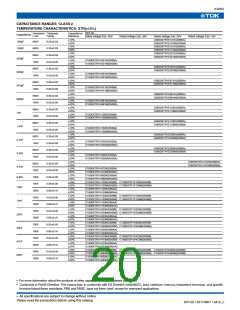 浏览型号C1005C0G1H020CB的Datasheet PDF文件第20页