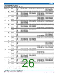 浏览型号C1005C0G1H050B的Datasheet PDF文件第26页