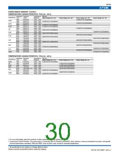 浏览型号C1005C0G1H050B的Datasheet PDF文件第30页