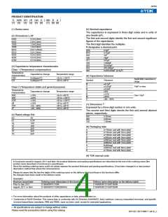 浏览型号C1005C0G1H020CB的Datasheet PDF文件第4页