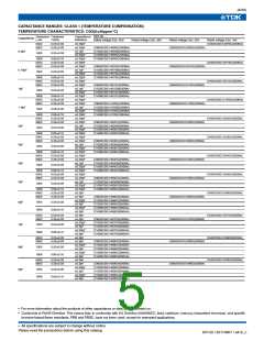 浏览型号C1005C0G1H020CB的Datasheet PDF文件第5页