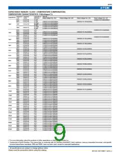 浏览型号C1005C0G1H020CB的Datasheet PDF文件第9页