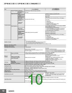 浏览型号CP1E-NA20DR-A的Datasheet PDF文件第10页