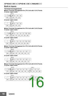 浏览型号CP1E-NA20DR-A的Datasheet PDF文件第16页