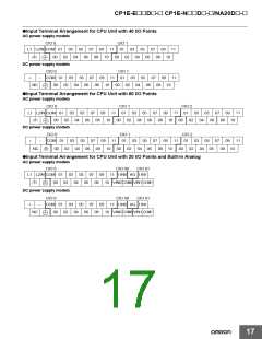 浏览型号CP1E-NA20DR-A的Datasheet PDF文件第17页