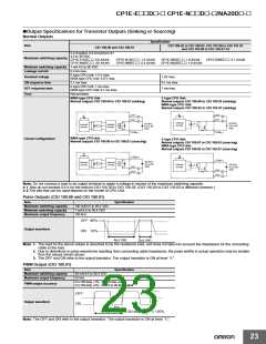 浏览型号CP1E-NA20DR-A的Datasheet PDF文件第23页