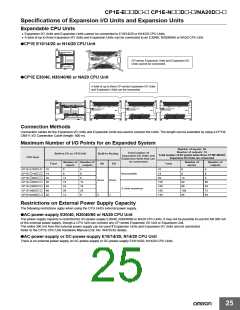浏览型号CP1E-NA20DR-A的Datasheet PDF文件第25页