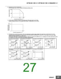 浏览型号CP1E-NA20DR-A的Datasheet PDF文件第27页