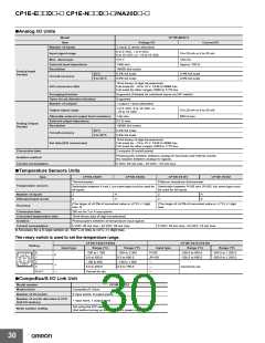 浏览型号CP1E-NA20DR-A的Datasheet PDF文件第30页