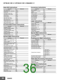浏览型号CP1E-NA20DR-A的Datasheet PDF文件第36页
