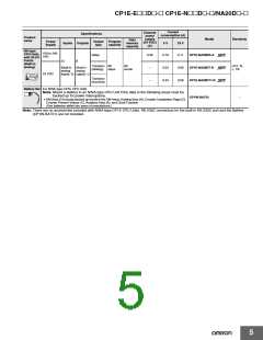 浏览型号CP1E-NA20DR-A的Datasheet PDF文件第5页