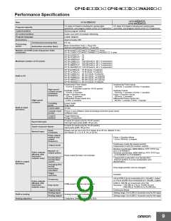 浏览型号CP1E-NA20DR-A的Datasheet PDF文件第9页