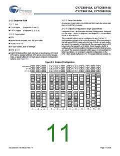 浏览型号CY7C68013A-56BAXCT的Datasheet PDF文件第11页