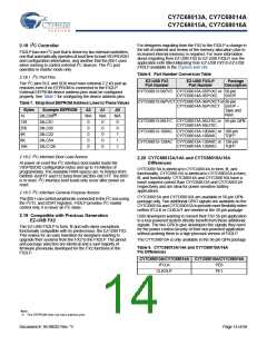 浏览型号CY7C68013A-56BAXCT的Datasheet PDF文件第14页