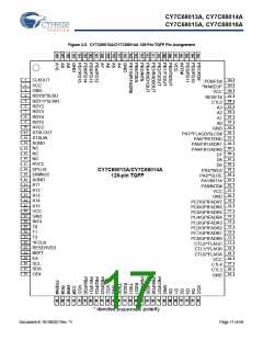 浏览型号CY7C68013A-56BAXCT的Datasheet PDF文件第17页