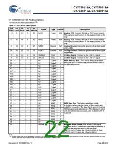 浏览型号CY7C68013A-56BAXCT的Datasheet PDF文件第22页