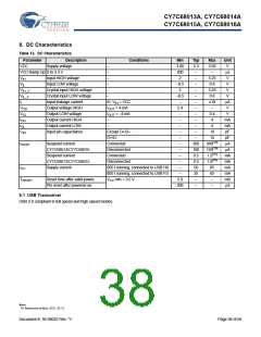 浏览型号CY7C68013A-56BAXCT的Datasheet PDF文件第38页