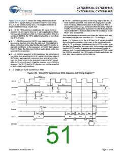 浏览型号CY7C68013A-56BAXCT的Datasheet PDF文件第51页