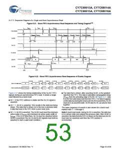 浏览型号CY7C68013A-56BAXCT的Datasheet PDF文件第53页