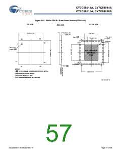 浏览型号CY7C68013A-56BAXCT的Datasheet PDF文件第57页
