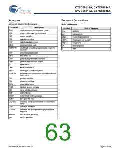 浏览型号CY7C68013A-56BAXCT的Datasheet PDF文件第63页