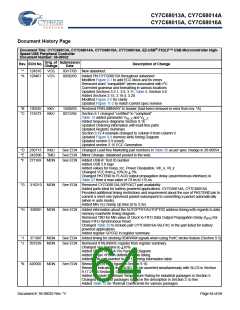 浏览型号CY7C68013A-56BAXCT的Datasheet PDF文件第64页