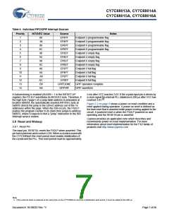 浏览型号CY7C68013A-56BAXCT的Datasheet PDF文件第7页