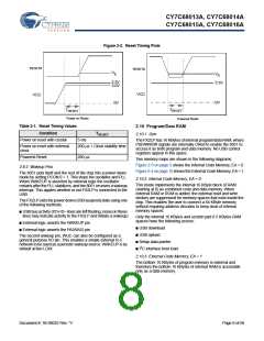 浏览型号CY7C68013A-56BAXCT的Datasheet PDF文件第8页