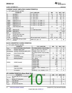 浏览型号DRV8301-Q1的Datasheet PDF文件第10页