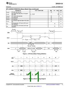 浏览型号DRV8301-Q1的Datasheet PDF文件第11页
