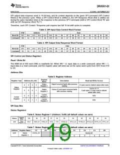 浏览型号DRV8301-Q1的Datasheet PDF文件第19页