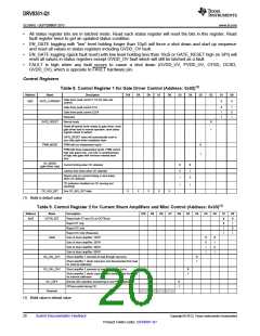 浏览型号DRV8301-Q1的Datasheet PDF文件第20页