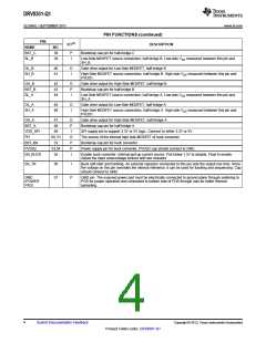 浏览型号DRV8301-Q1的Datasheet PDF文件第4页