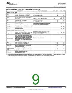 浏览型号DRV8301-Q1的Datasheet PDF文件第9页
