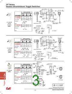 浏览型号GT21MSCBE的Datasheet PDF文件第3页