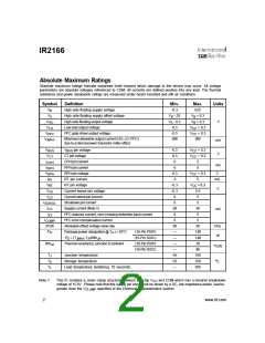 浏览型号IR2166SPBF的Datasheet PDF文件第2页