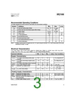 浏览型号IR2166SPBF的Datasheet PDF文件第3页