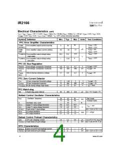 浏览型号IR2166SPBF的Datasheet PDF文件第4页