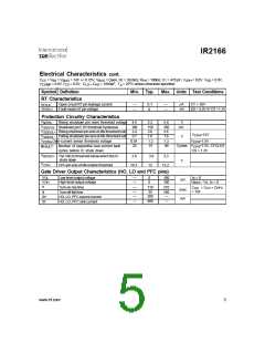 浏览型号IR2166SPBF的Datasheet PDF文件第5页