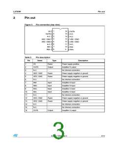 浏览型号L2720W的Datasheet PDF文件第3页