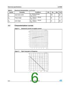 浏览型号L2720W的Datasheet PDF文件第6页