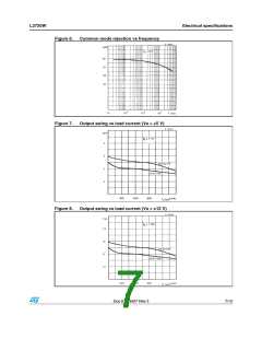 浏览型号L2720W的Datasheet PDF文件第7页