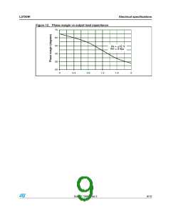 浏览型号L2720W的Datasheet PDF文件第9页