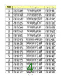 浏览型号QSMT-AW12-NTUZ1的Datasheet PDF文件第4页