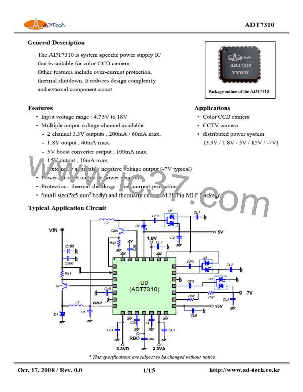 ADT7310图片预览