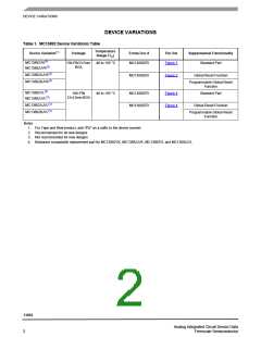 浏览型号13892_11的Datasheet PDF文件第2页